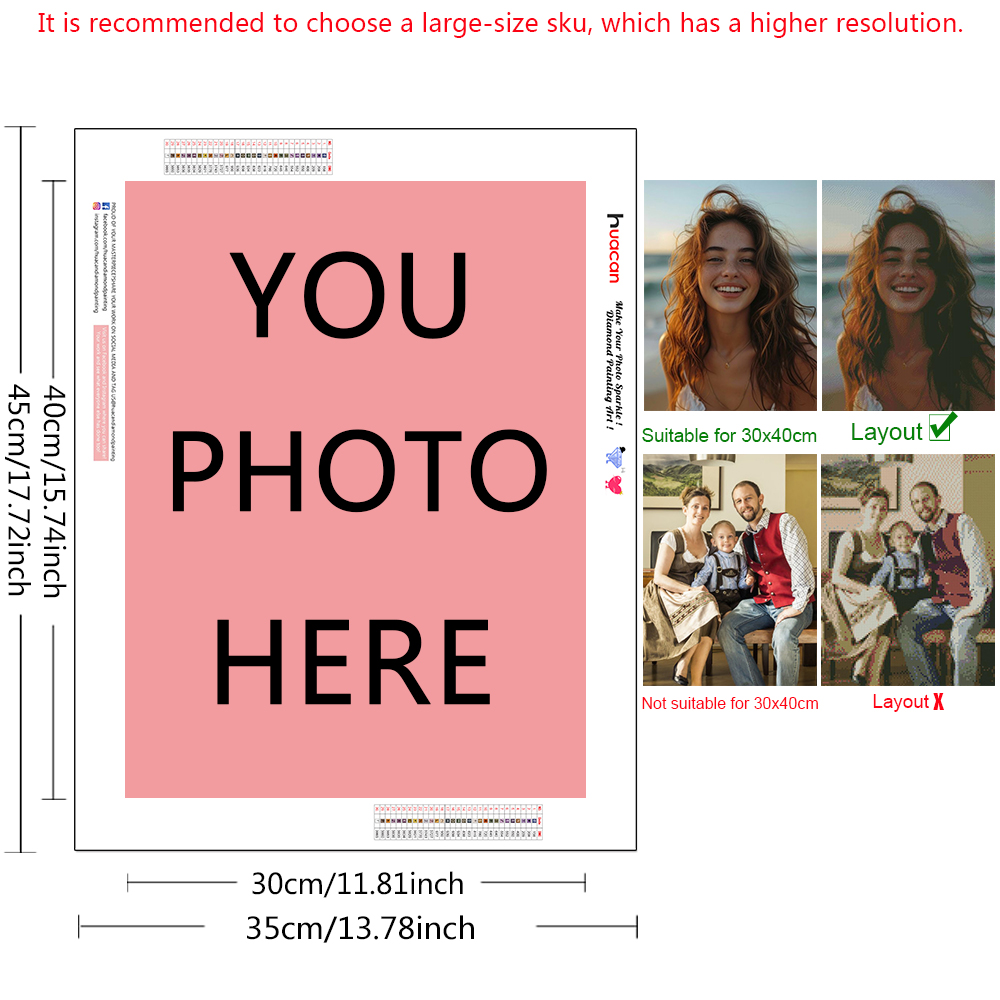HUACAN – Kits complets de pein - Photo Mosaic Print avis et prix